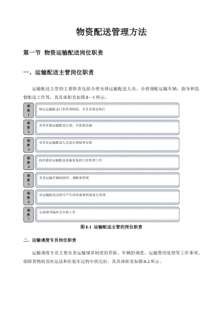 物资配送管理方法