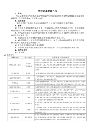 物资退库管理办法