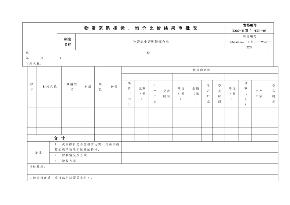 物资采购招标询价比价结果审批表_第1页