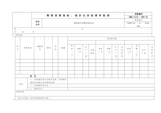 物资采购招标询价比价结果审批表