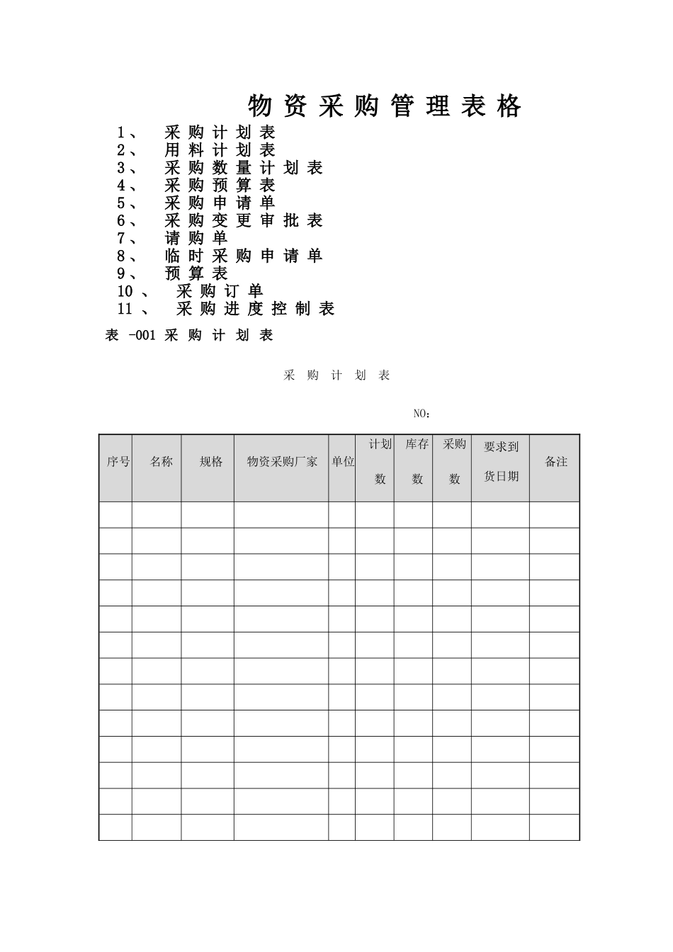 物资采购管理表格_第1页