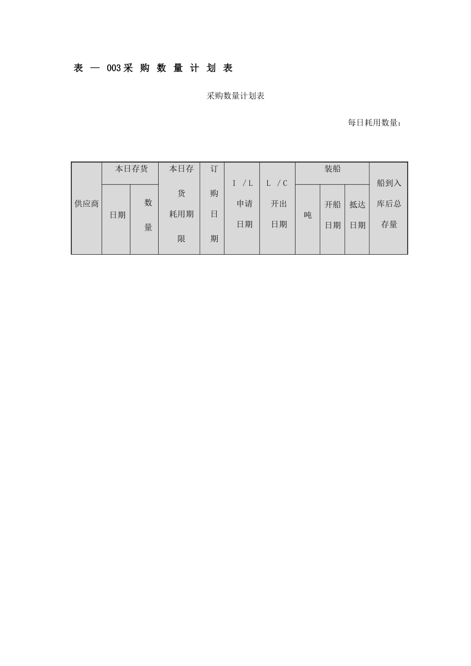 物资采购管理表格_第3页