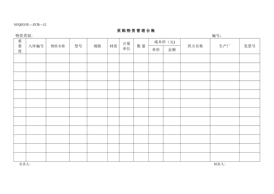 物资采购管理台账_第1页