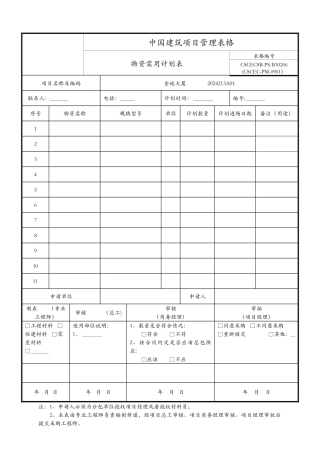 物资采购计划表-格式