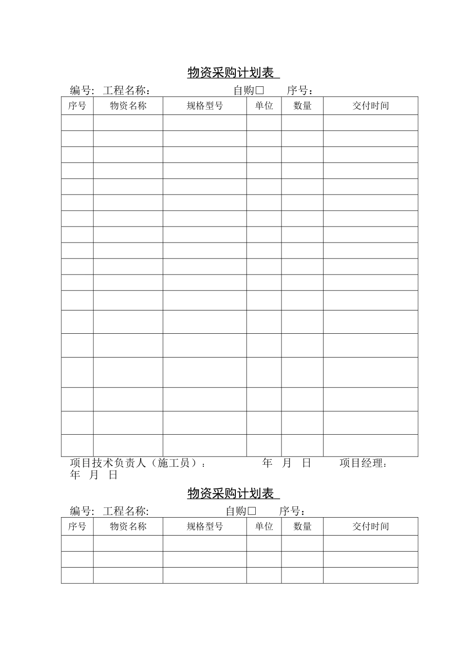 物资采购计划表_第1页