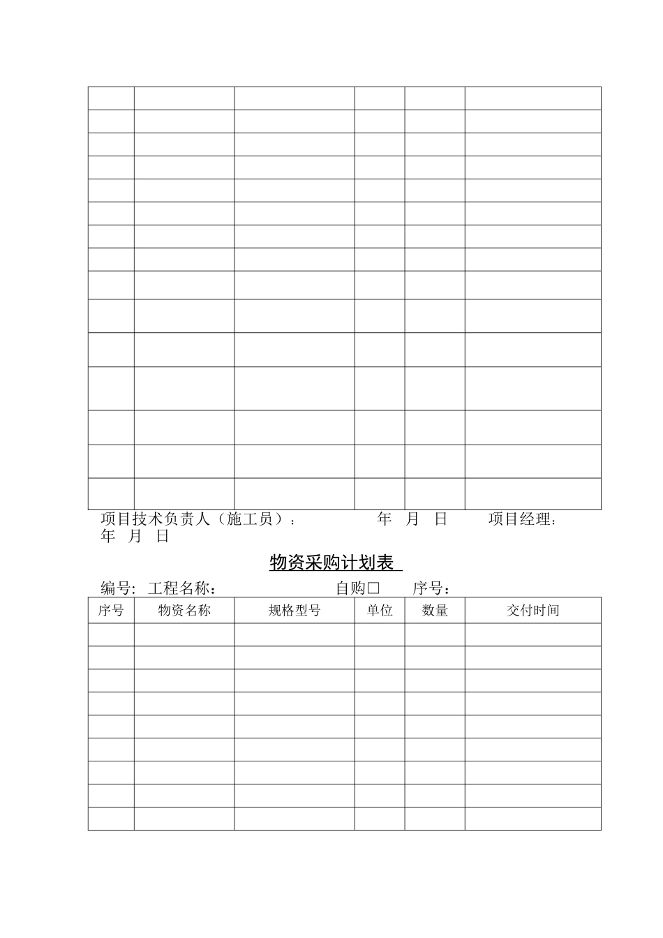 物资采购计划表_第2页