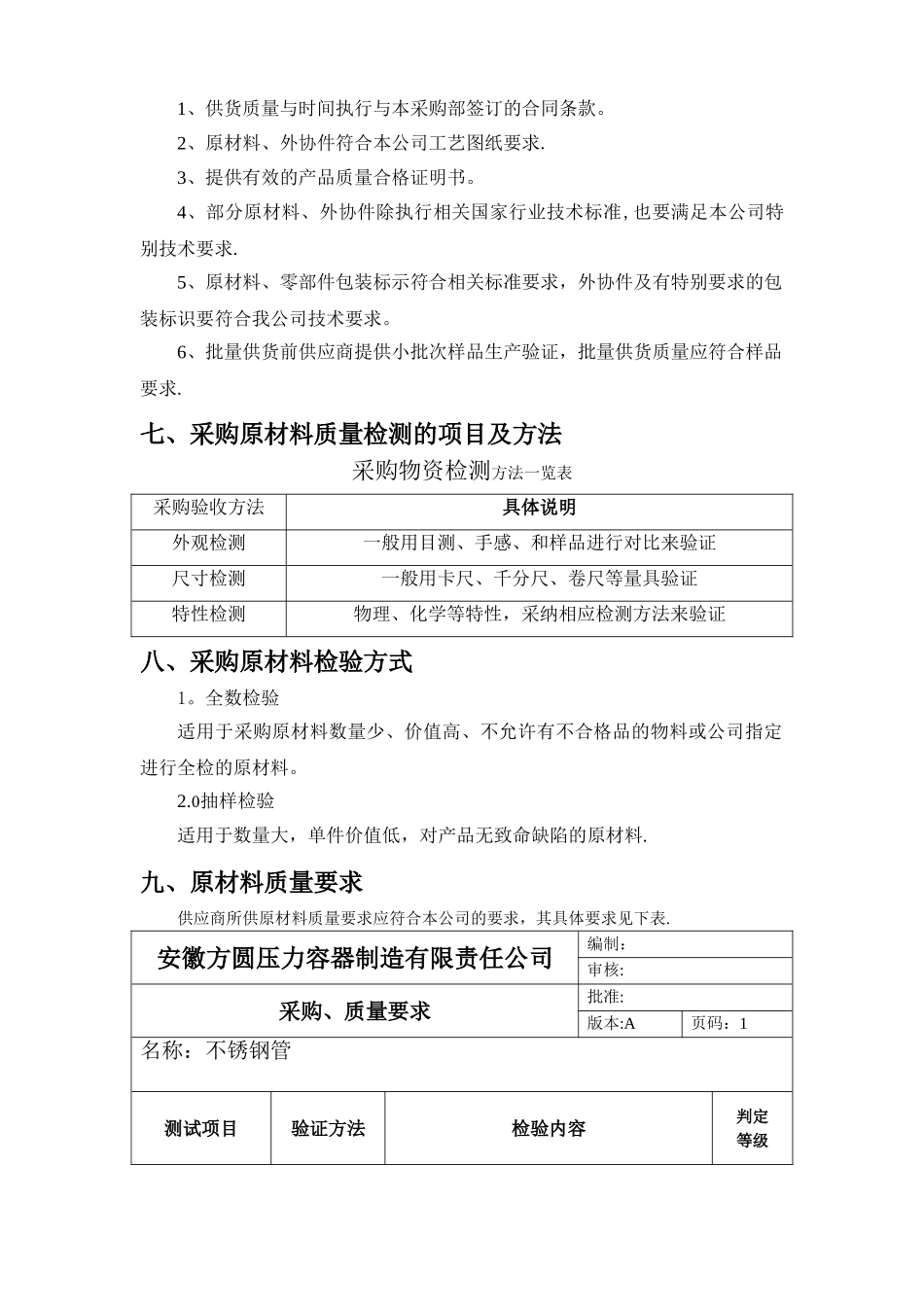 物资采购质量要求_第2页