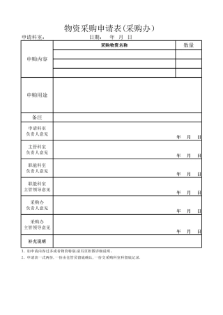 物资采购申请表