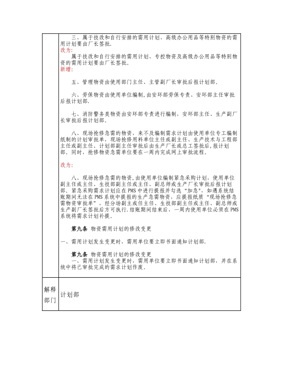 物资需用计划管理制度_第2页