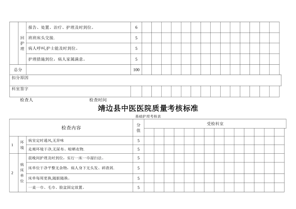 特一级护理考核表_第2页