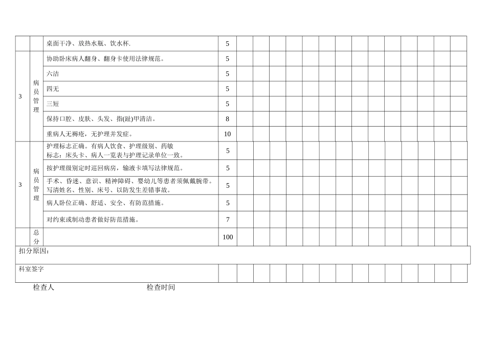 特一级护理考核表_第3页