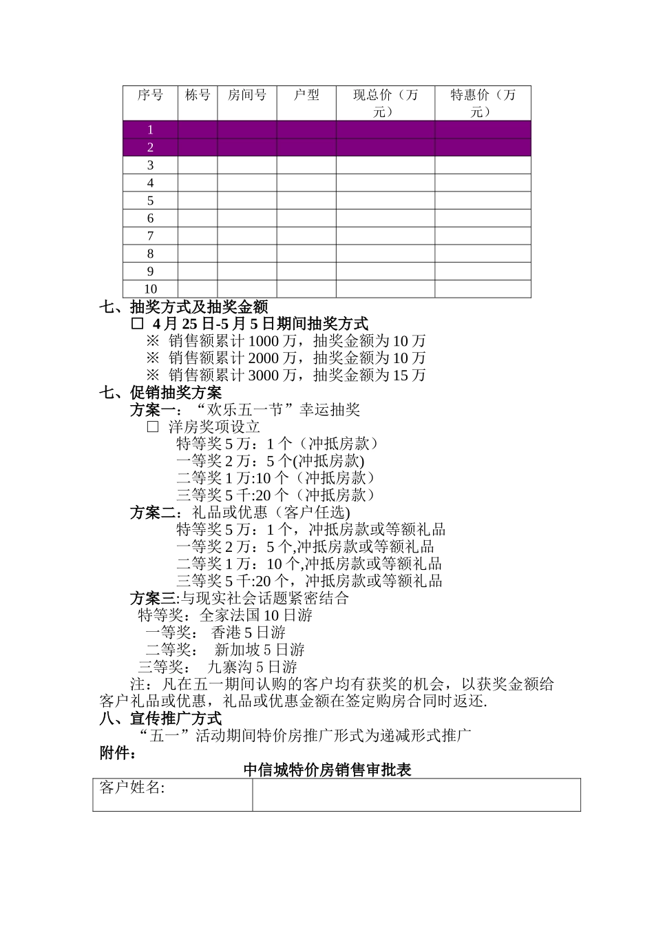 特价房促销方案_第2页