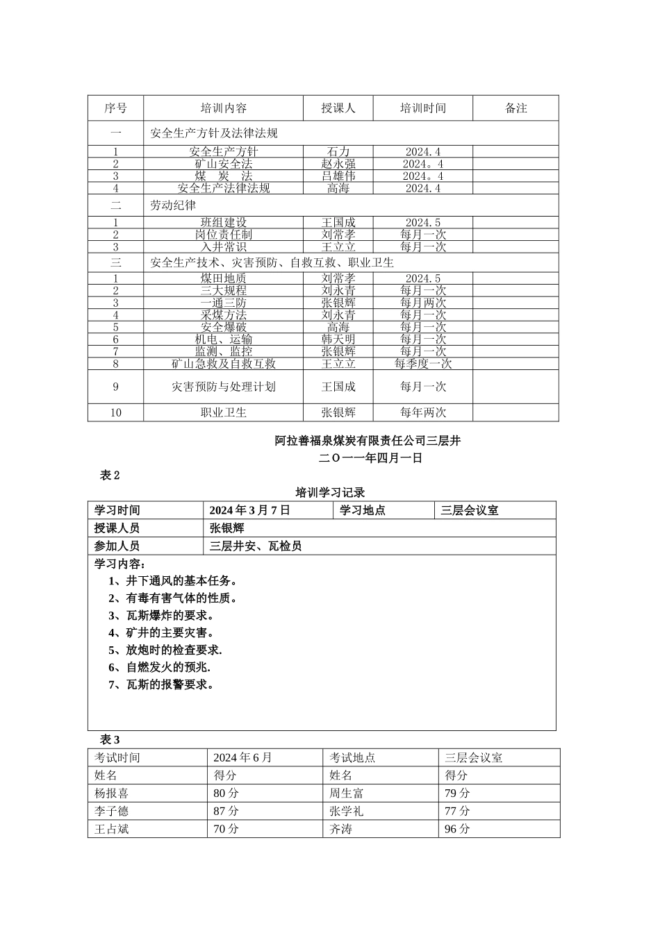 特殊作业人员及从业人员全员培训计划_第2页