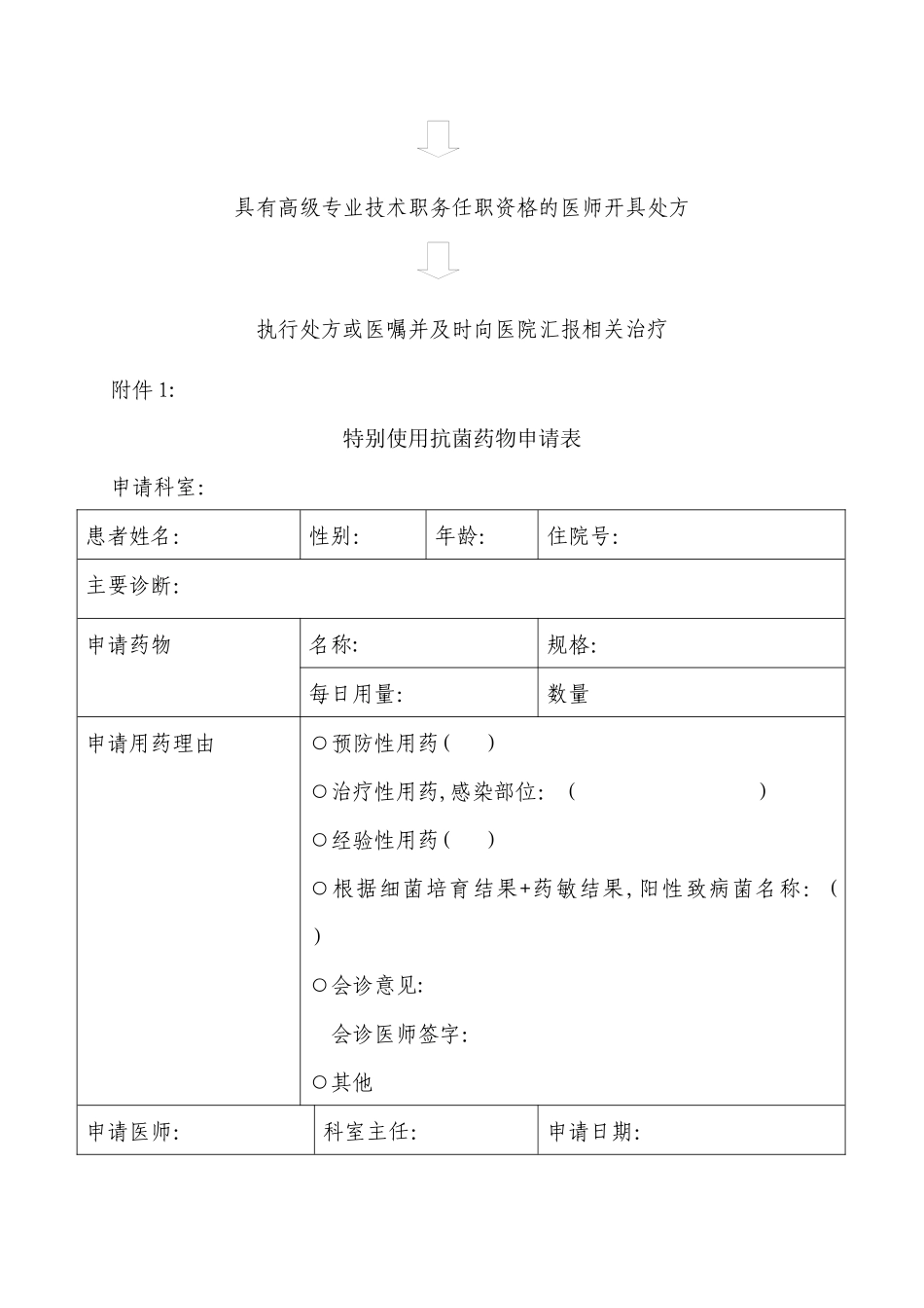 特殊使用级抗菌药物临床应用管理流程_第3页