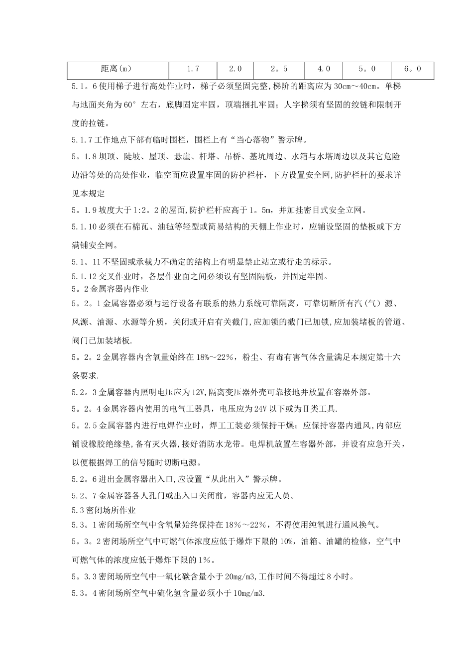 特殊危险作业管理规定_第3页