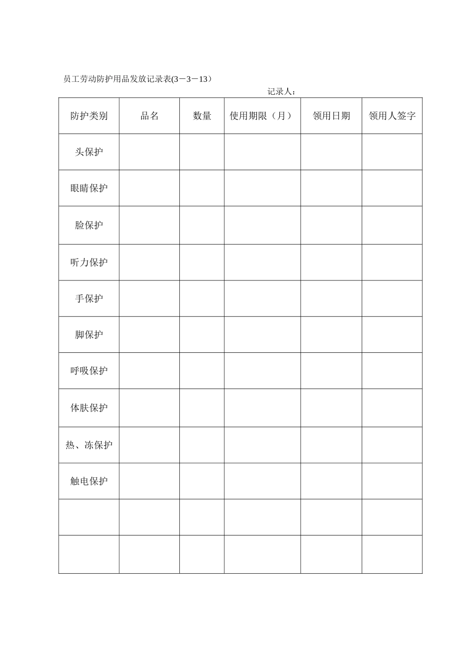 特殊劳动防护用品领用记录表资料_第1页