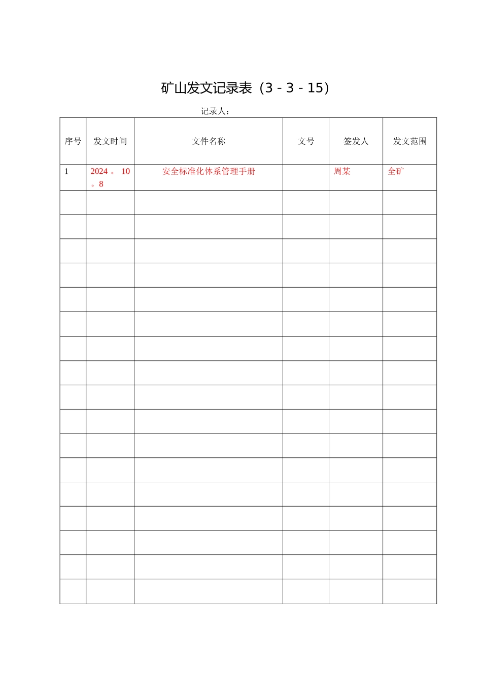 特殊劳动防护用品领用记录表资料_第3页