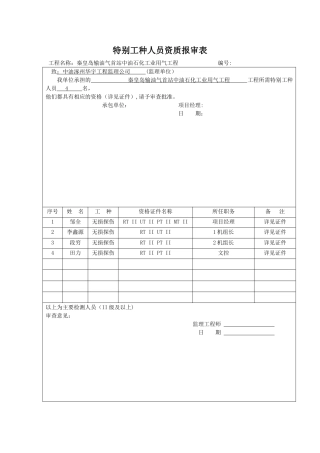 特殊工种人员资质报审表