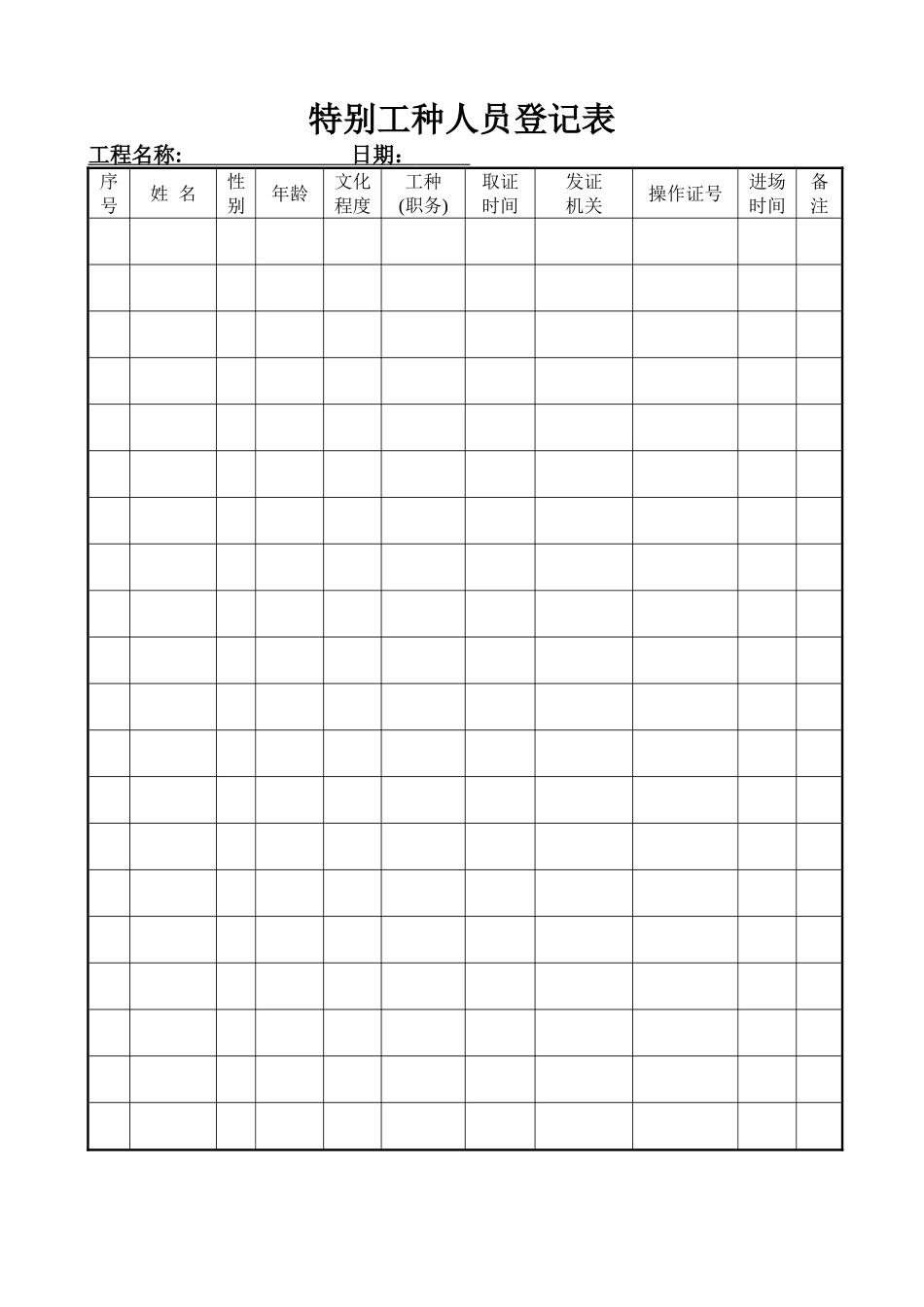 特殊工种人员登记表_第1页