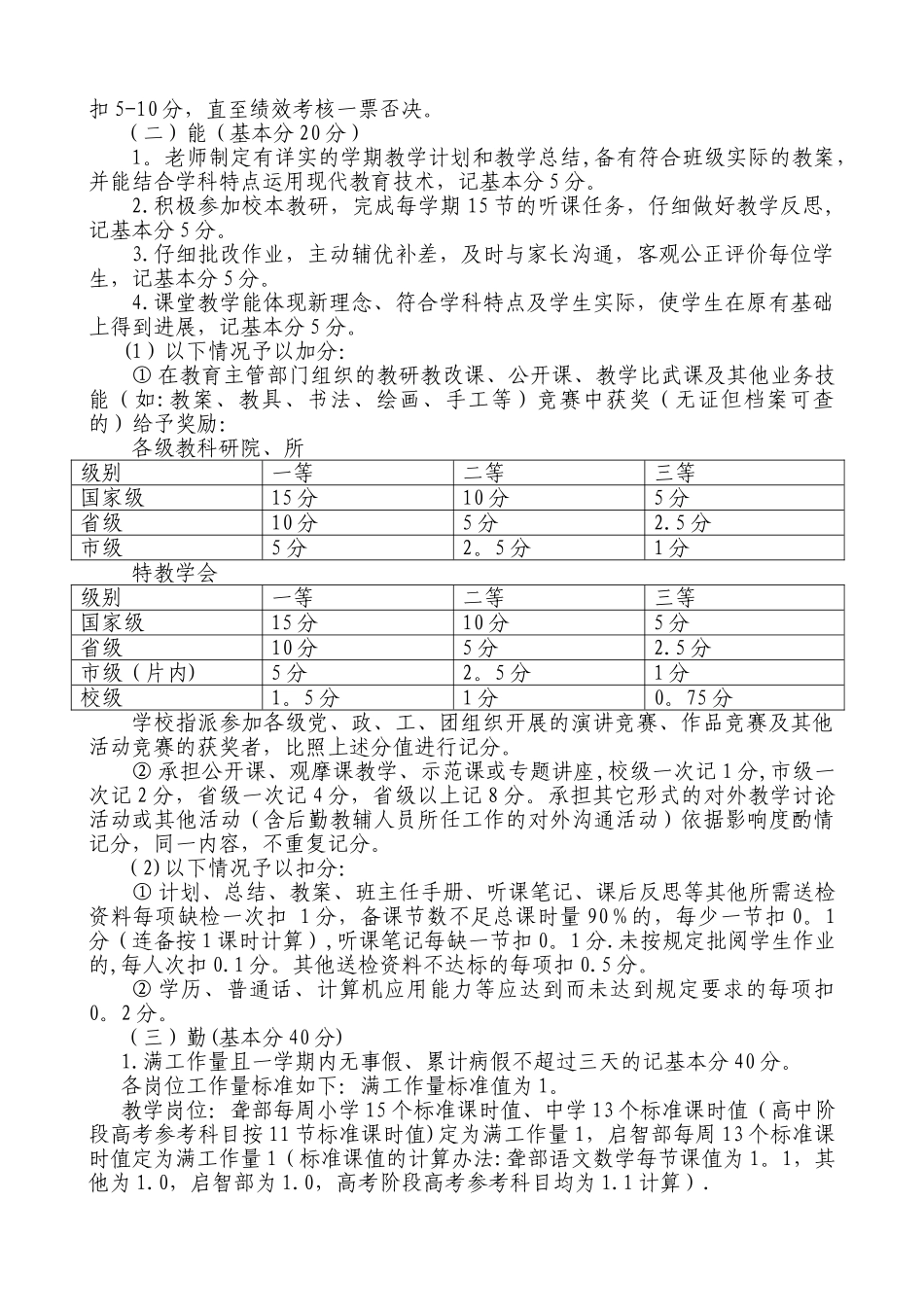 特殊教育学校教师绩效工资考核方案_第2页