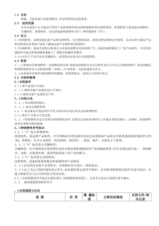 特殊特性管理规定