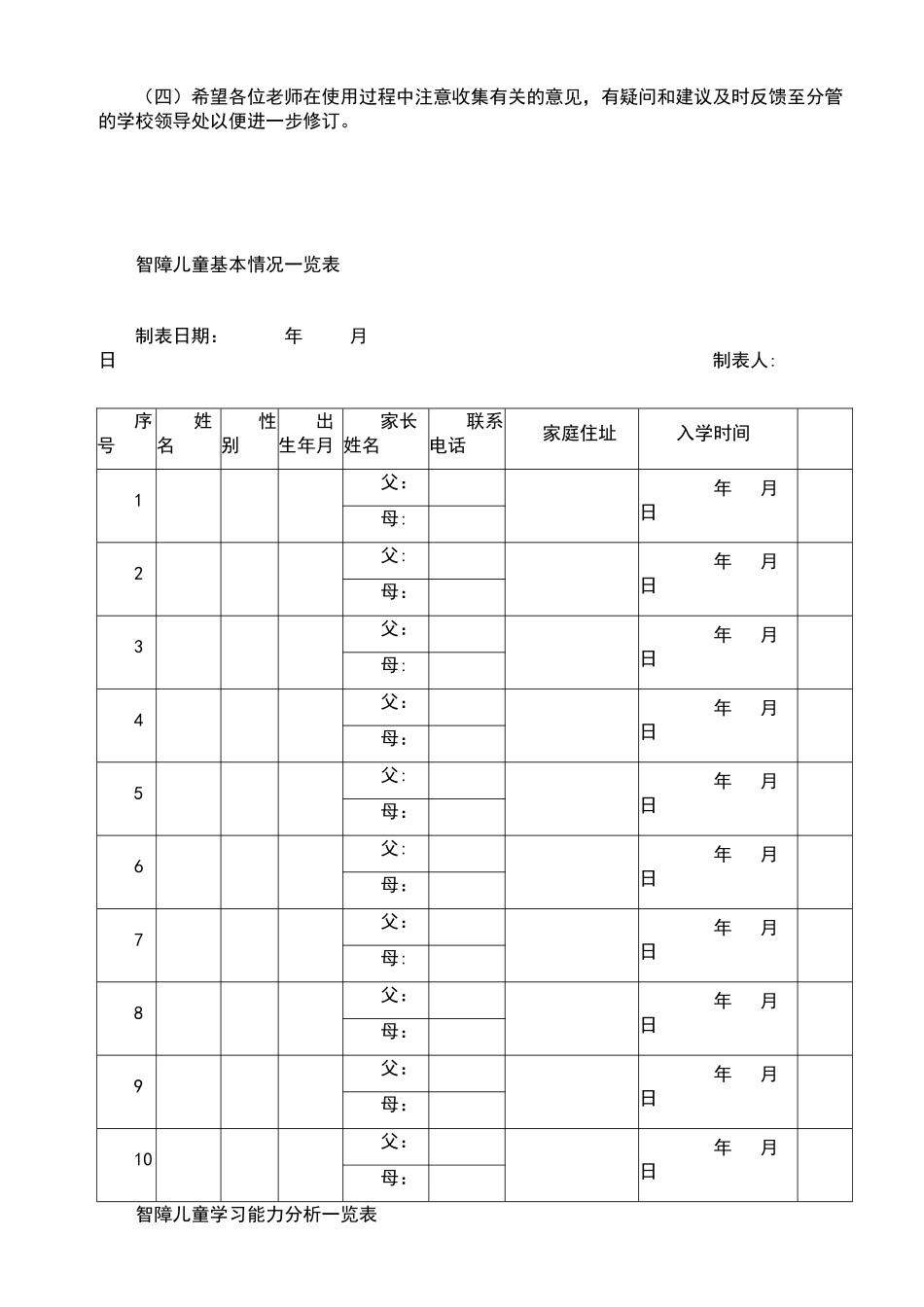 特殊教育学校智障儿童康复计划清单_第3页