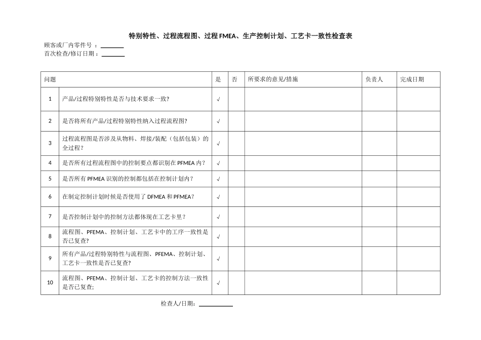 特殊特性、流程图、PFEMA、控制计划、工艺卡一致性检查表_第1页