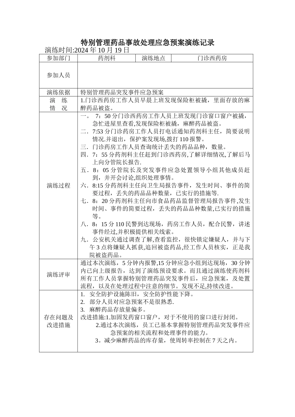 特殊管理药品事故处理应急预案演练记录_第1页