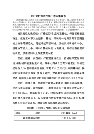 特殊过程和关键工序作业指导书