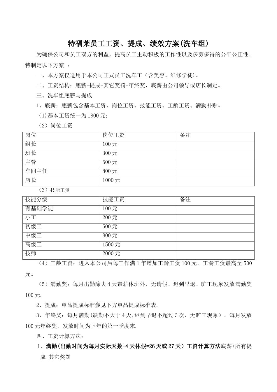 特福莱工资提成、绩效方案_第1页