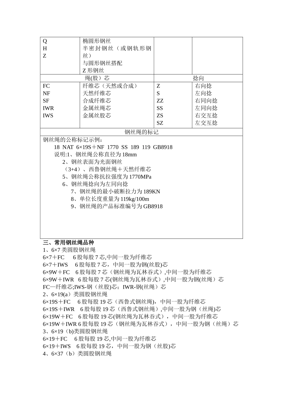 特种作业人员安全生产管理制度_第2页