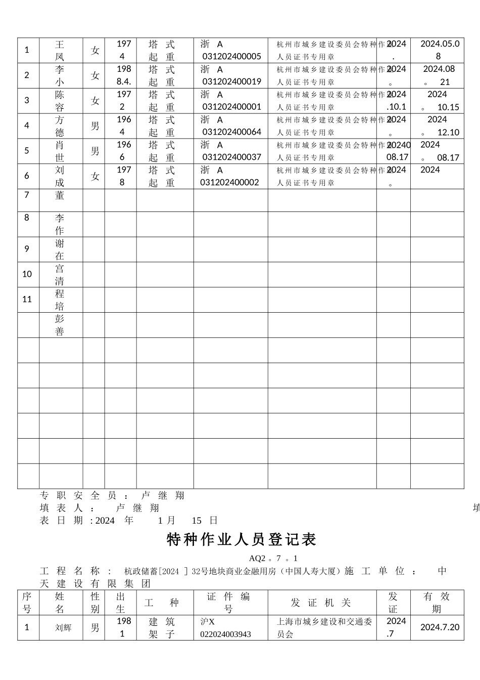 特种作业人员登记表_第2页