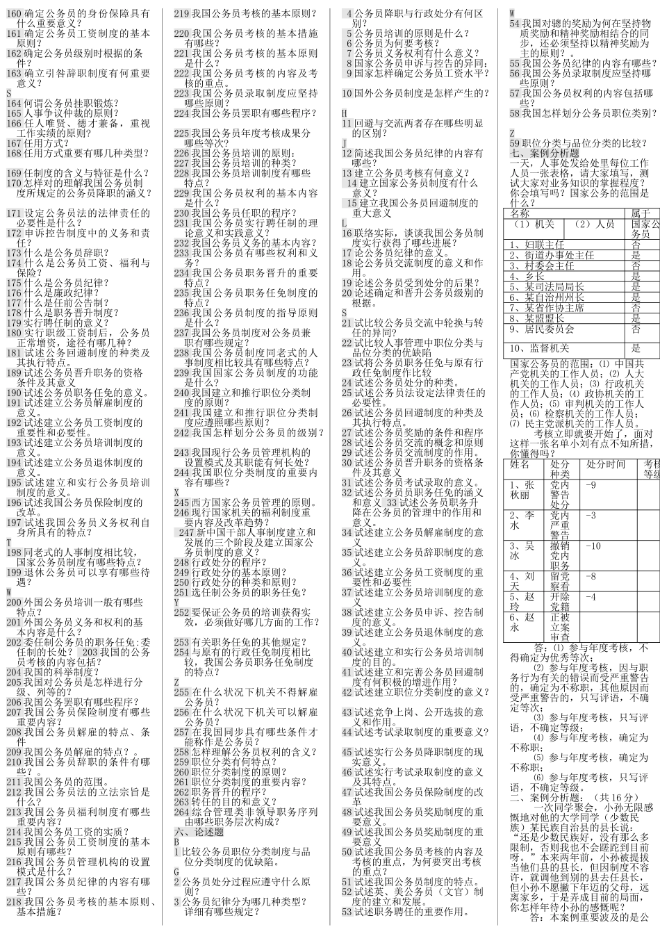 2025年电大公务员制度网上按字母排版_第2页