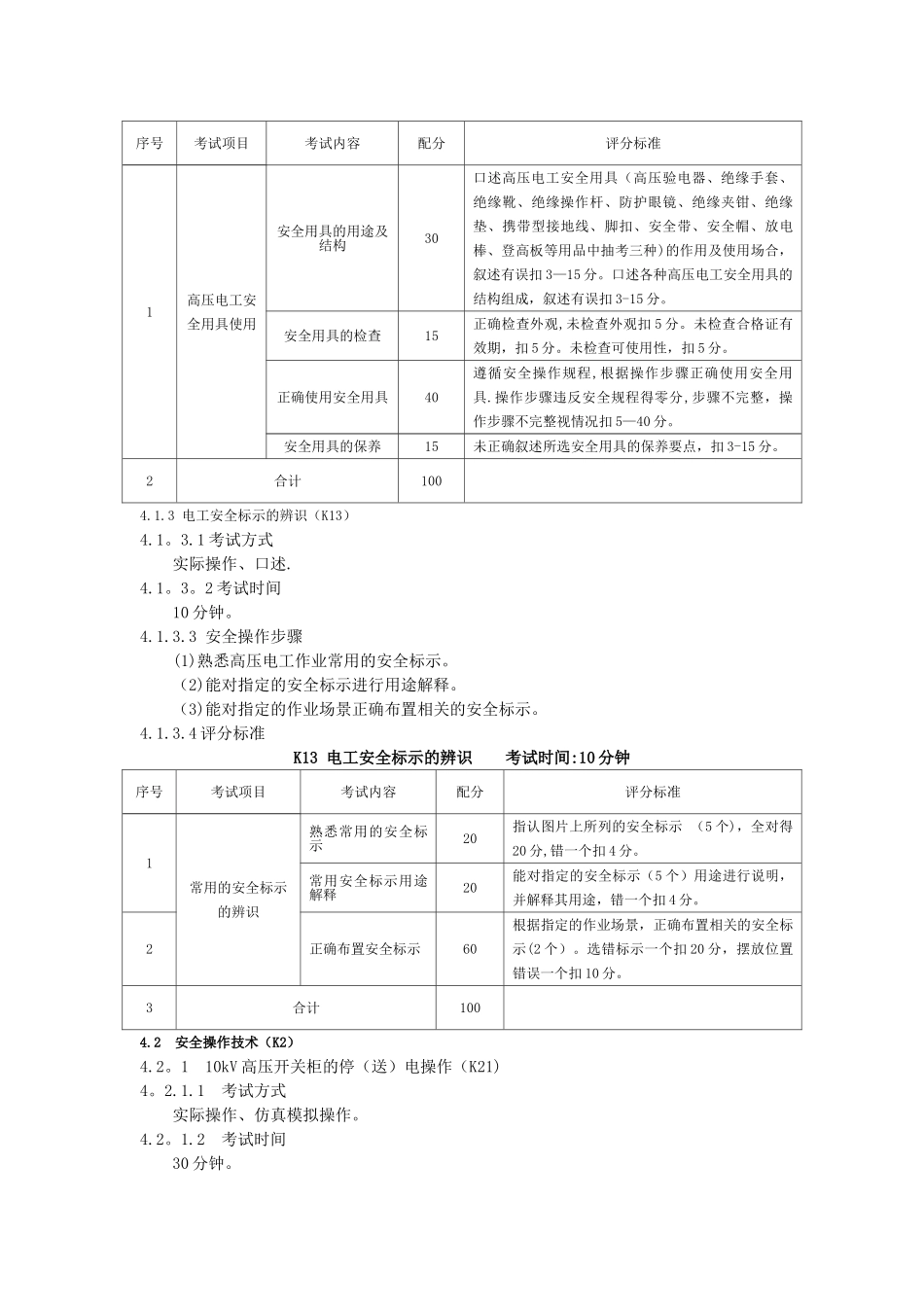 特种作业安全技术实际操作_第3页