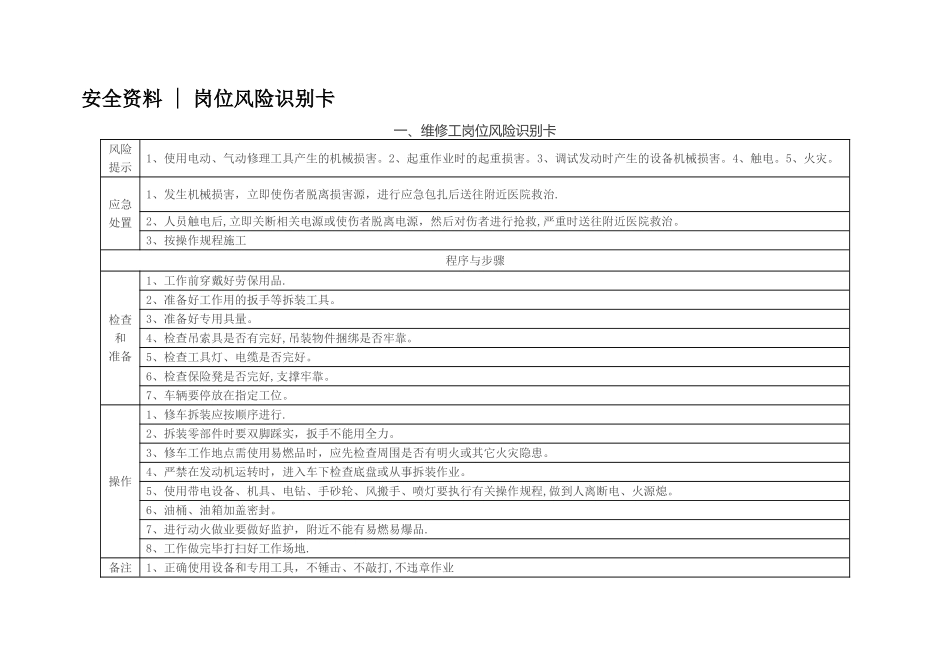 特种作业岗位风险辨识卡_第1页