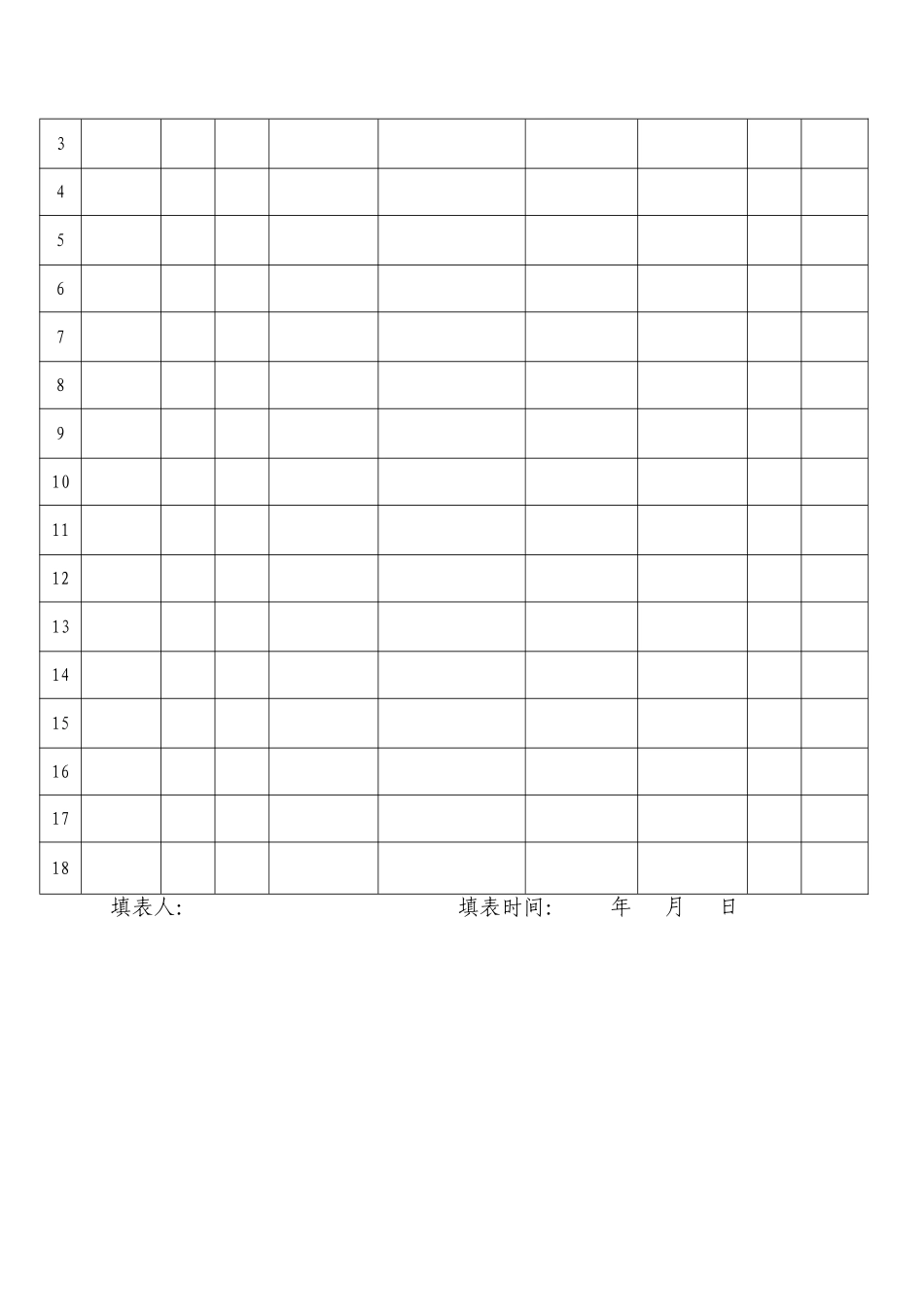 特种作业证件登记表_第3页