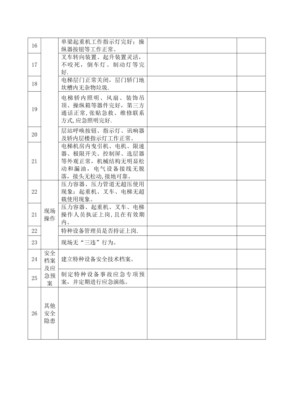 特种设备专项安全检查表_第2页