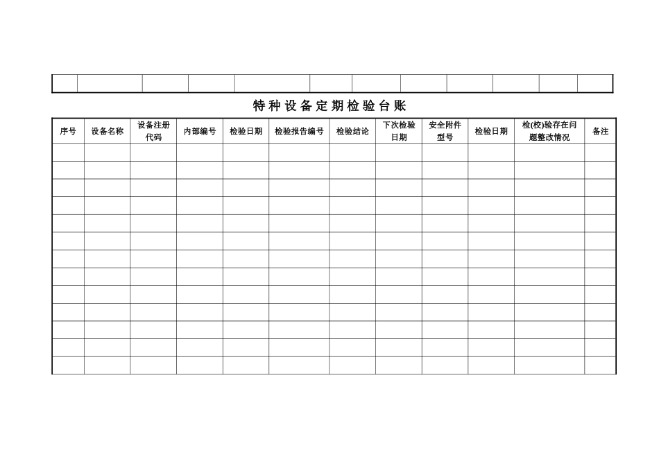 特种设备五个台账_第2页
