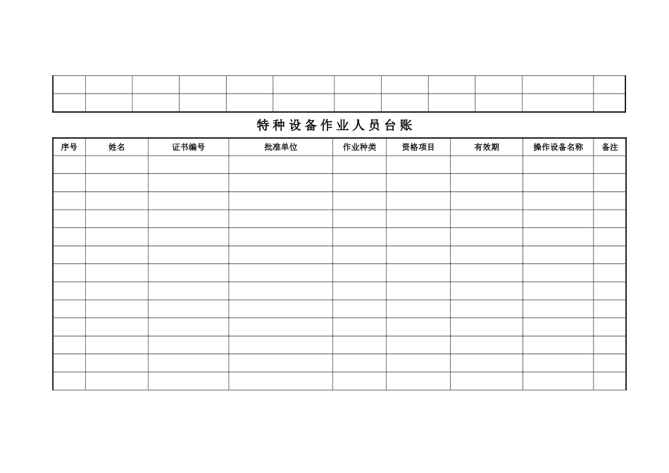 特种设备五个台账_第3页