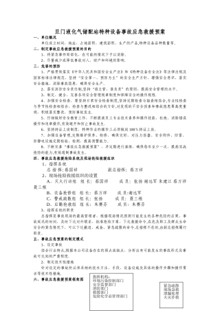 特种设备事故应急预案