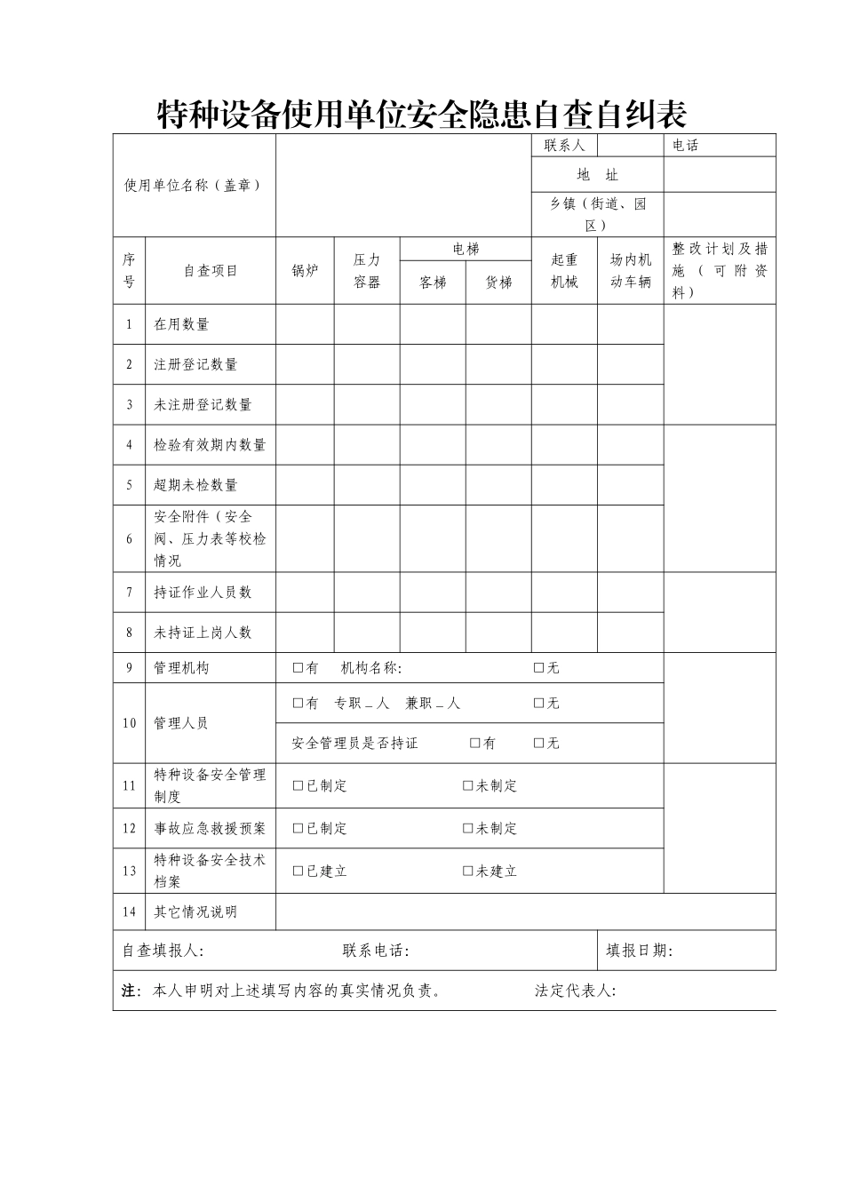 特种设备使用单位安全隐患自查自纠表_第1页