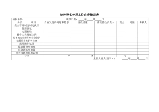 特种设备使用单位自查情况表