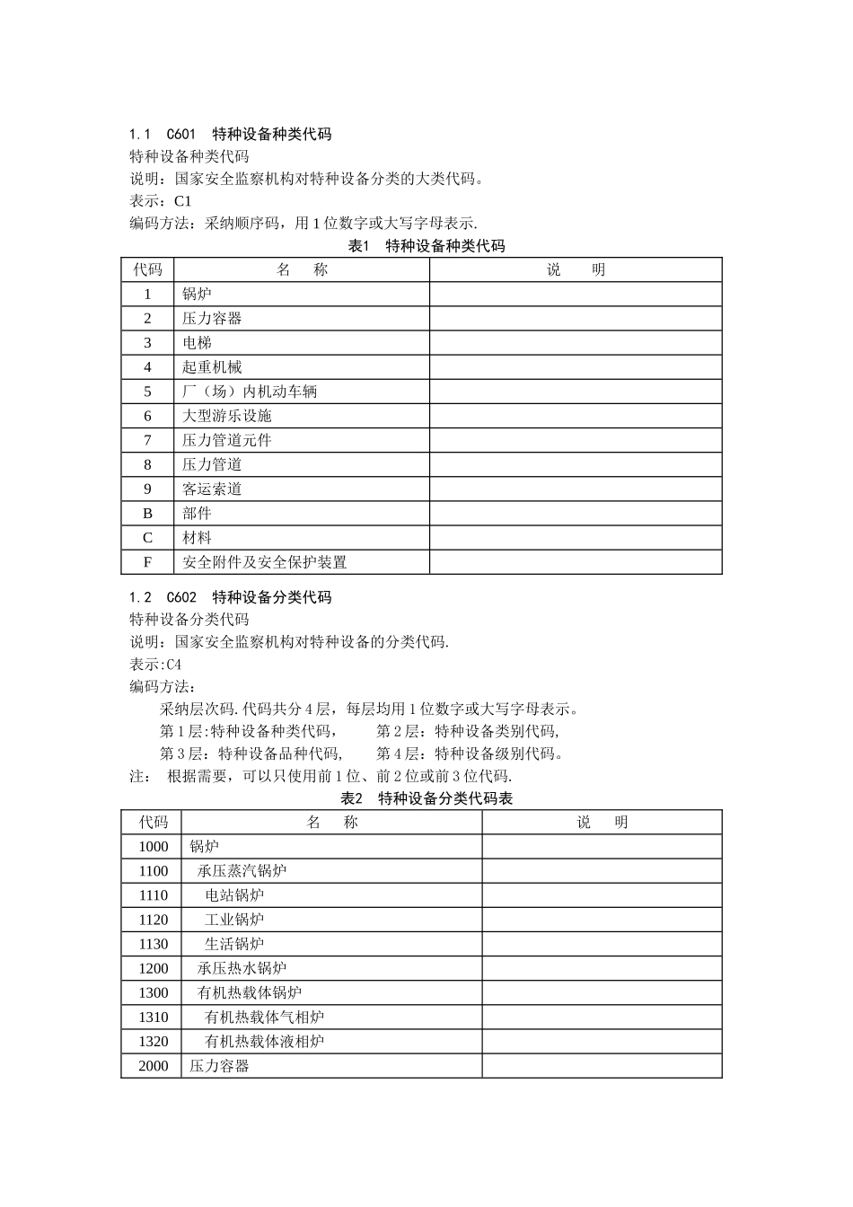 特种设备分类及代码_第1页