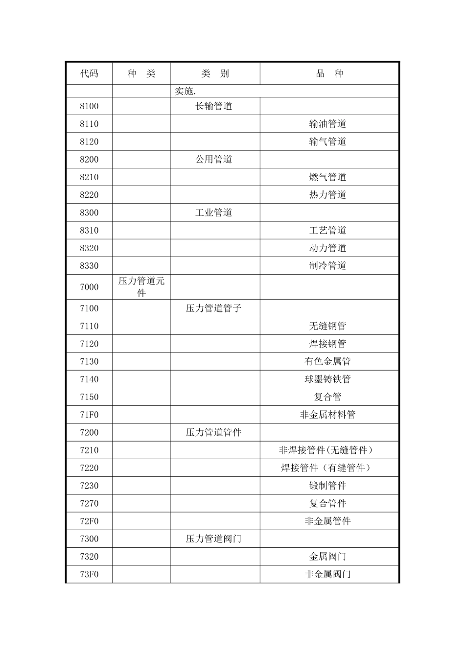 特种设备培训_第3页