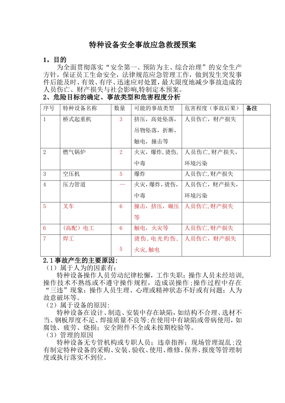 特种设备安全事故应急救援预案_第3页