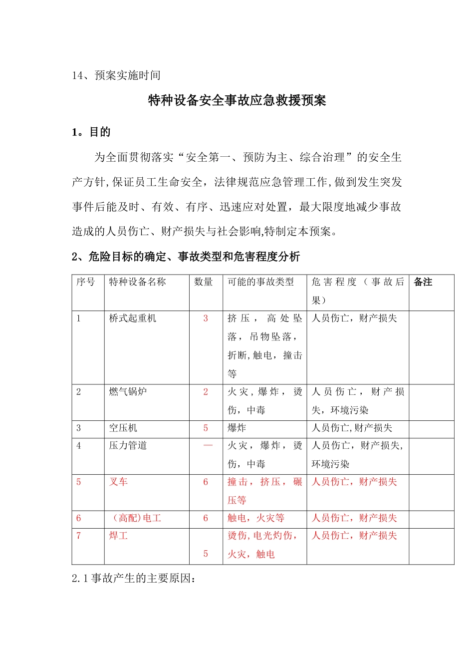 特种设备安全事故应急救援预案_第3页