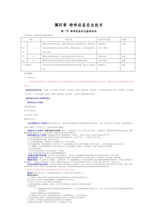 特种设备安全技术资料