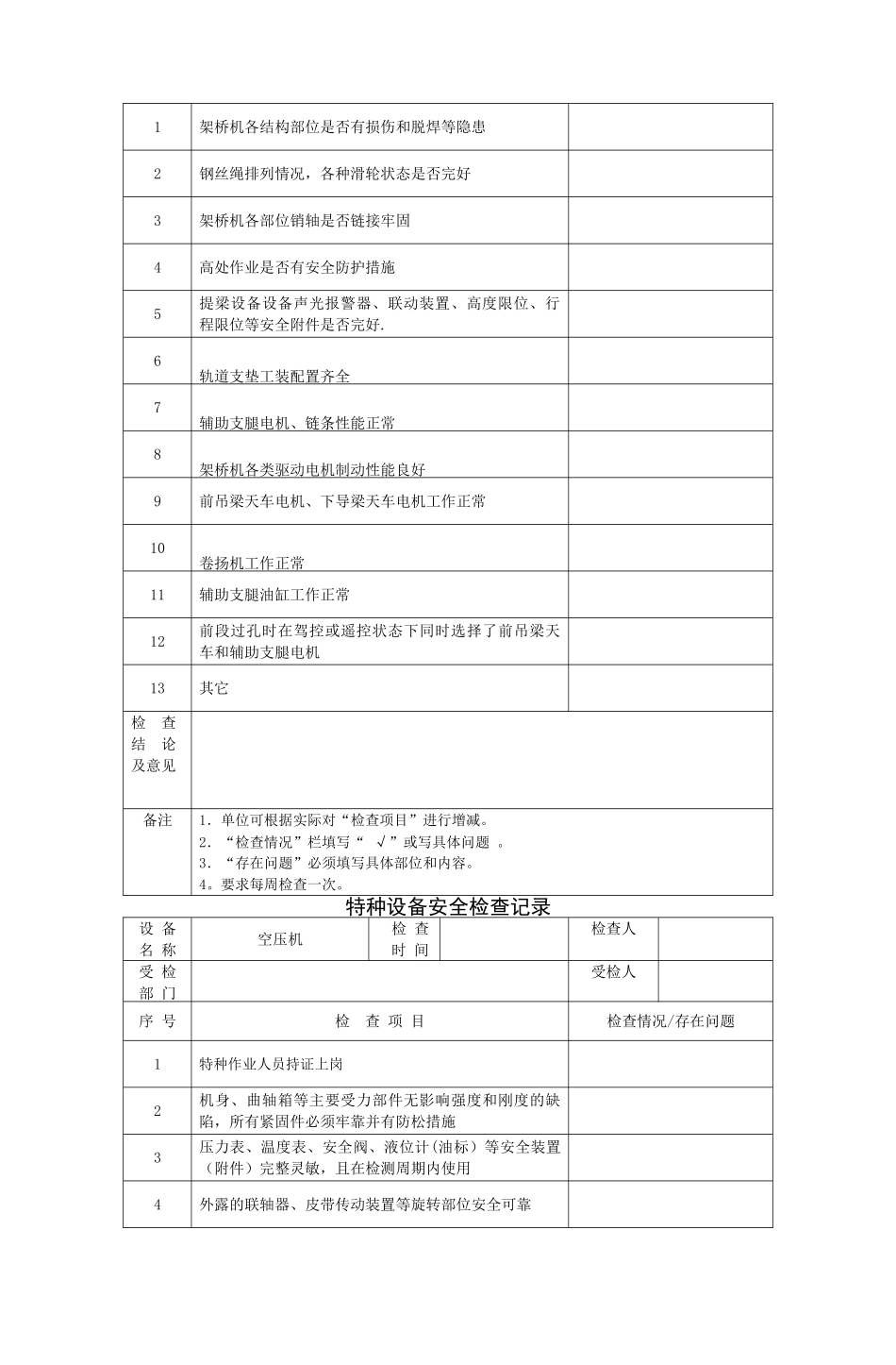 特种设备安全检查记录表_第2页