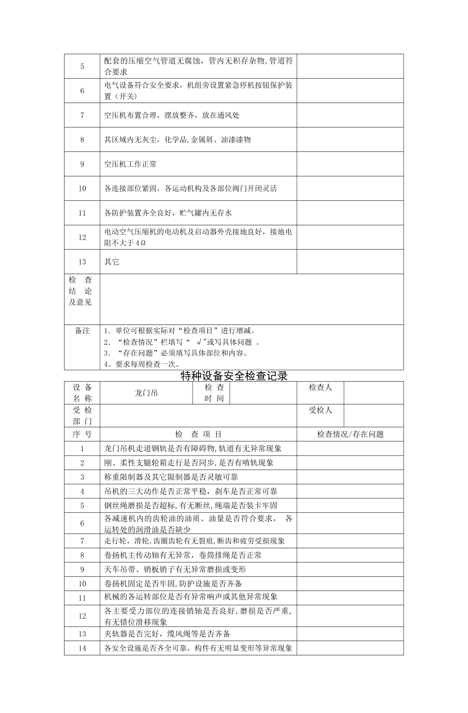 特种设备安全检查记录表_第3页