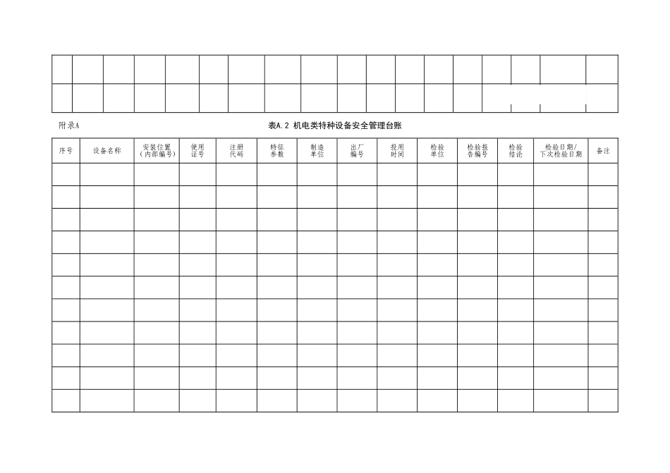特种设备安全使用管理标准化表_第2页